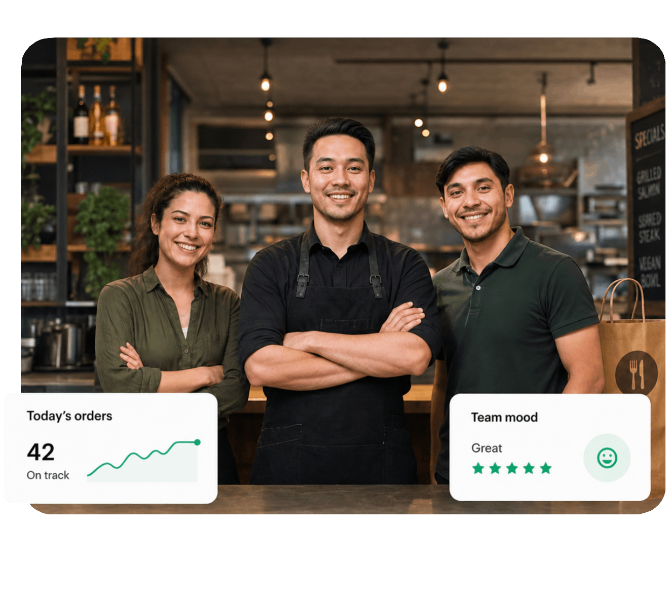 Delivery Co.Ltd Dashboard Overview